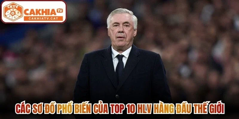 Các sơ đồ phổ biến của top 10 HLV hàng đầu thế giới