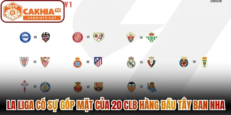 La Liga có sự góp mặt của 20 CLB hàng đầu Tây Ban Nha