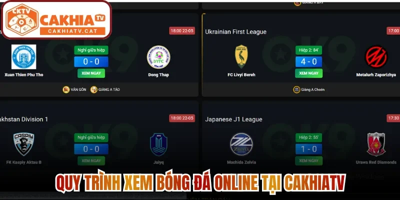 Quy trình xem bóng đá online tại Cakhiatv